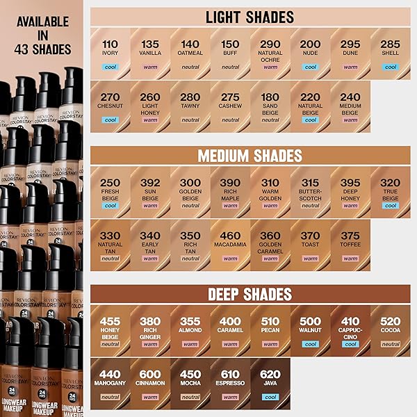 REVLON LIQUID FOUNDATION, COLORSTAY FACE MAKEUP FOR COMBINATION & OILY SKIN, SPF 15, MEDIUM-FULL COVERAGE WITH MATTE FINISH, 375 TOFFEE, 1 FL OZ