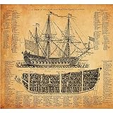 Sailing Ship Poster Print Old Pictures Vintage