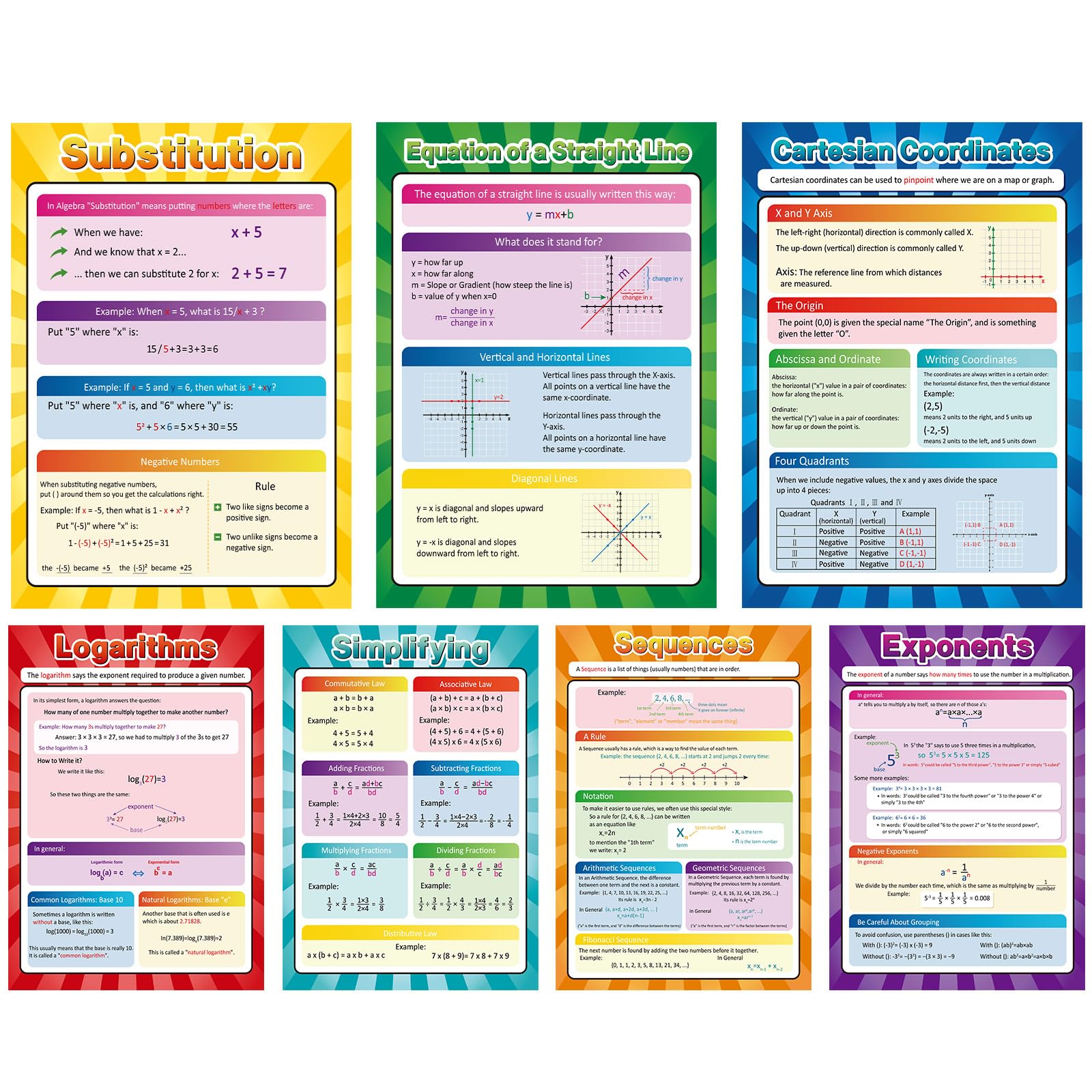 Photo 1 of Pasimy 7 Pieces High School Math Posters 16 x11 Inch Math Classroom Decorations Mathematics Wall Decor Set Algebra Math Bulletin Board Decor for Senior High School Educational Teaching Aide Supplies