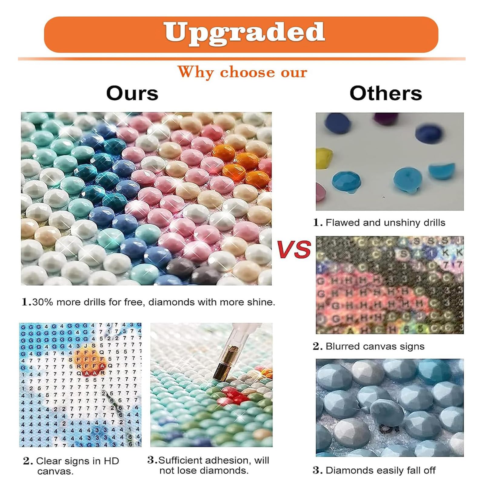 igoodom Skull Diamond Painting Art Kit for Adults Sugar Skull Diamond Art Painting for Beginners Full Drill Round Gem Art Painting for Crafts Home Wall Decor Gift 16x12inch