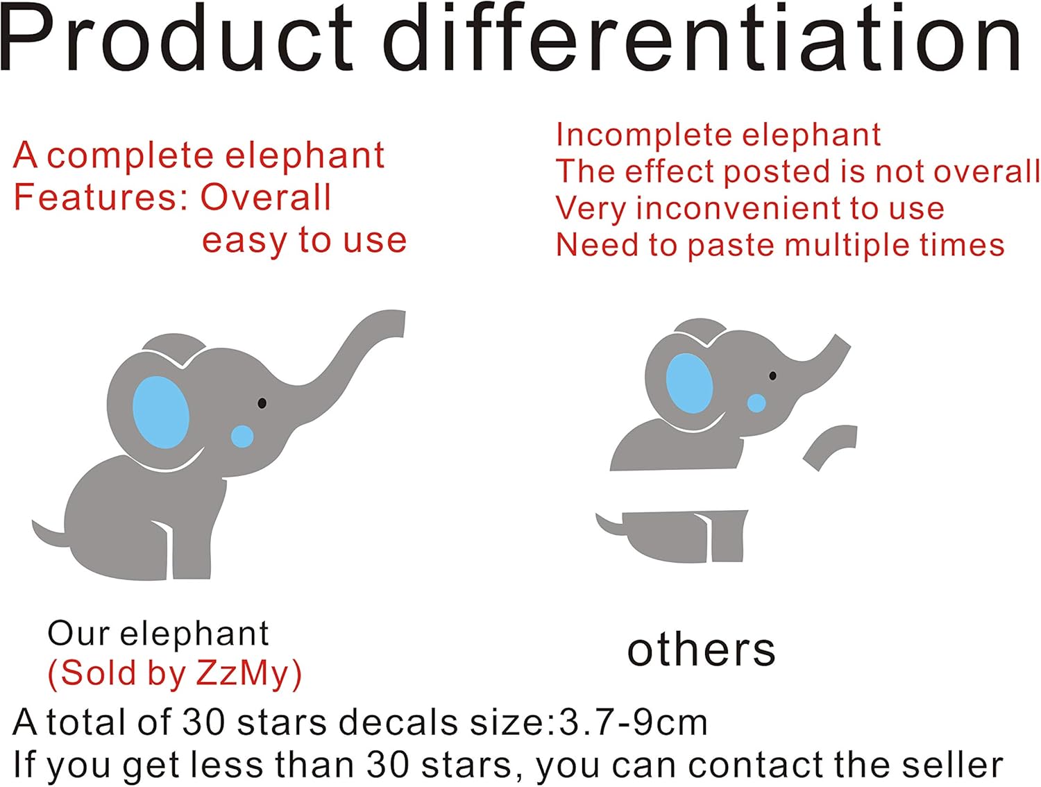 Dream Big Little One Elephant Wall Decal, Quote Wall Stickers, Baby Room Wall Decor, Vinyl Wall Decals for Children Baby Kids Boy Girl Bedroom Nursery Decor Y42 (Blue,White(Boy)): Home & Kitchen