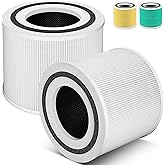 2 Pack HEPA 14 Replacement Filter Fit For 240 Air Puri-fier, For HEPA 14 Air Purif-ier Filter Replacement with Activated Carbon, 3-in-1 True HEPA 240 HP-14
