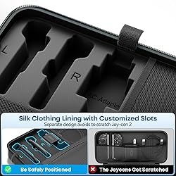 OIVO Carrying Case Compatible with 2025 Nintendo