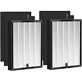 45i Replacement Filter Compatible with A-len BreatheSm-art Flex Bh400 & 45i Pure Air Purifier, Compared # B4-Fresh/FL40-Silver-Carbon, 2 Pack 3-in-1 HEPA Filter + 4 Pcs Activated Carbon Pre Filter
