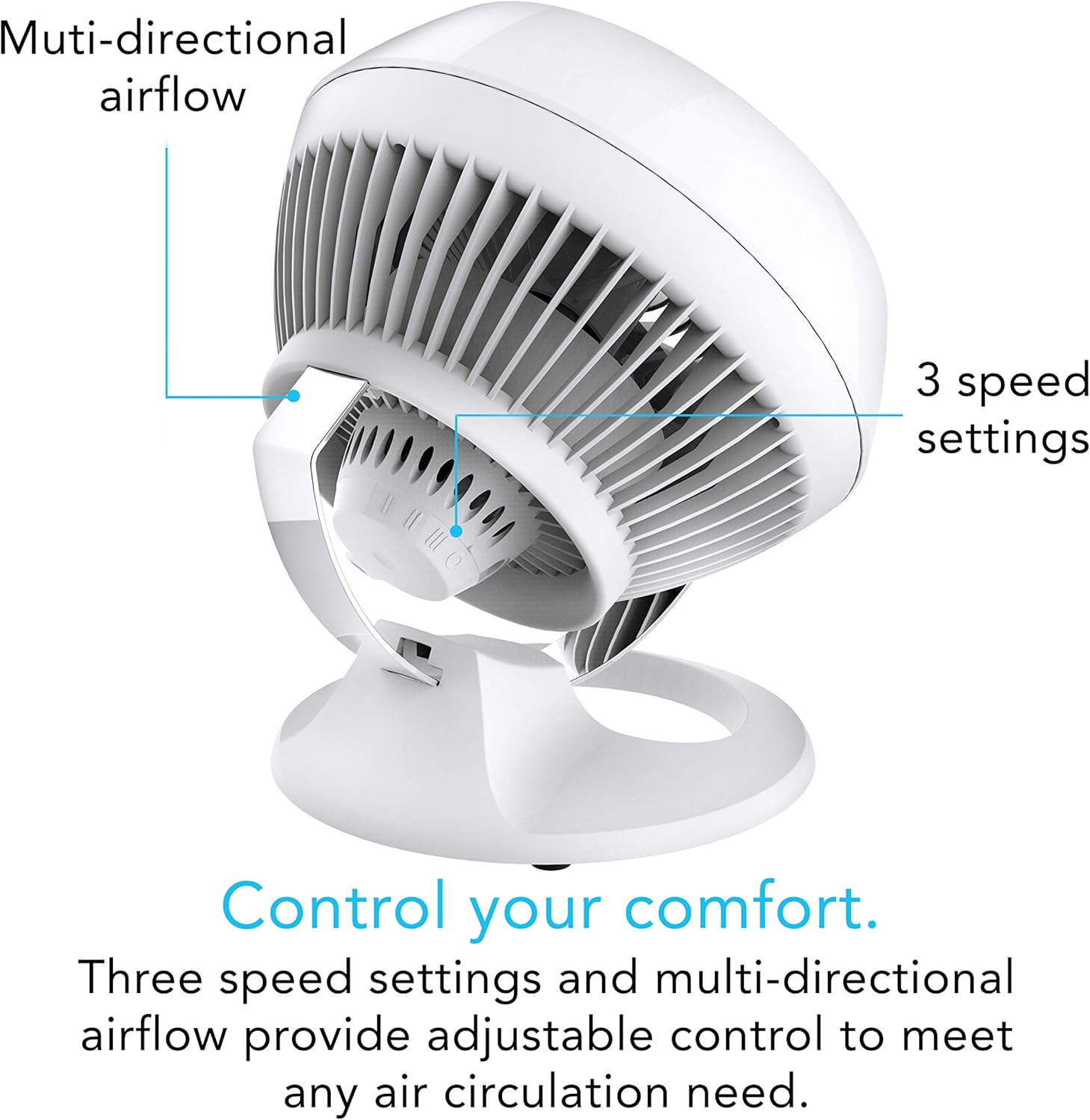 Vornado 460 Small Whole Room Air Circulator Fan with 3 Speeds, 460-Small, White: Home & Kitchen
