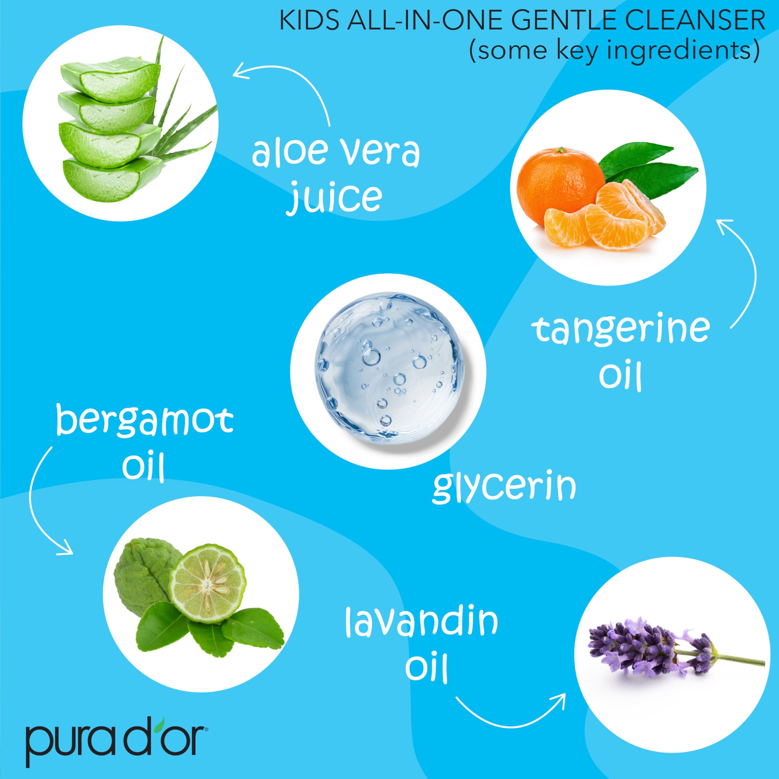 PURA D'OR 16 Oz Kids Wash - All-in-One Gentle Cleanser - USDA Biobased, Sulfate-Free, Tear-Less, Hypoallergenic, Premium, Shampoo & Bubble Bath