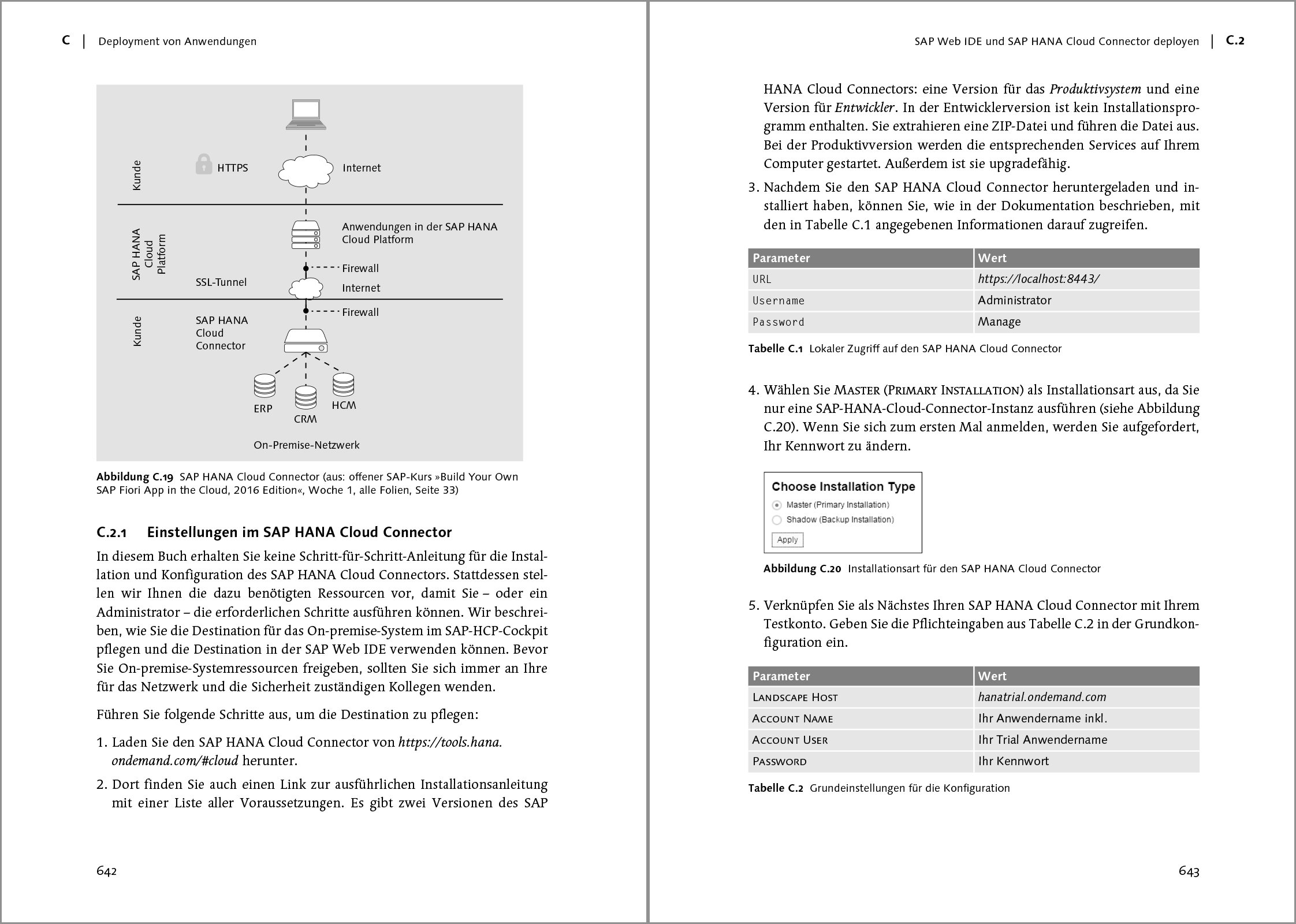 Sapui5 Mit Sapui5 Moderne Und Benutzerfreundliche Apps Fur Sap Programmieren Goebels Christiane Nepraunig Denise Seidel Thilo Amazon Com Books