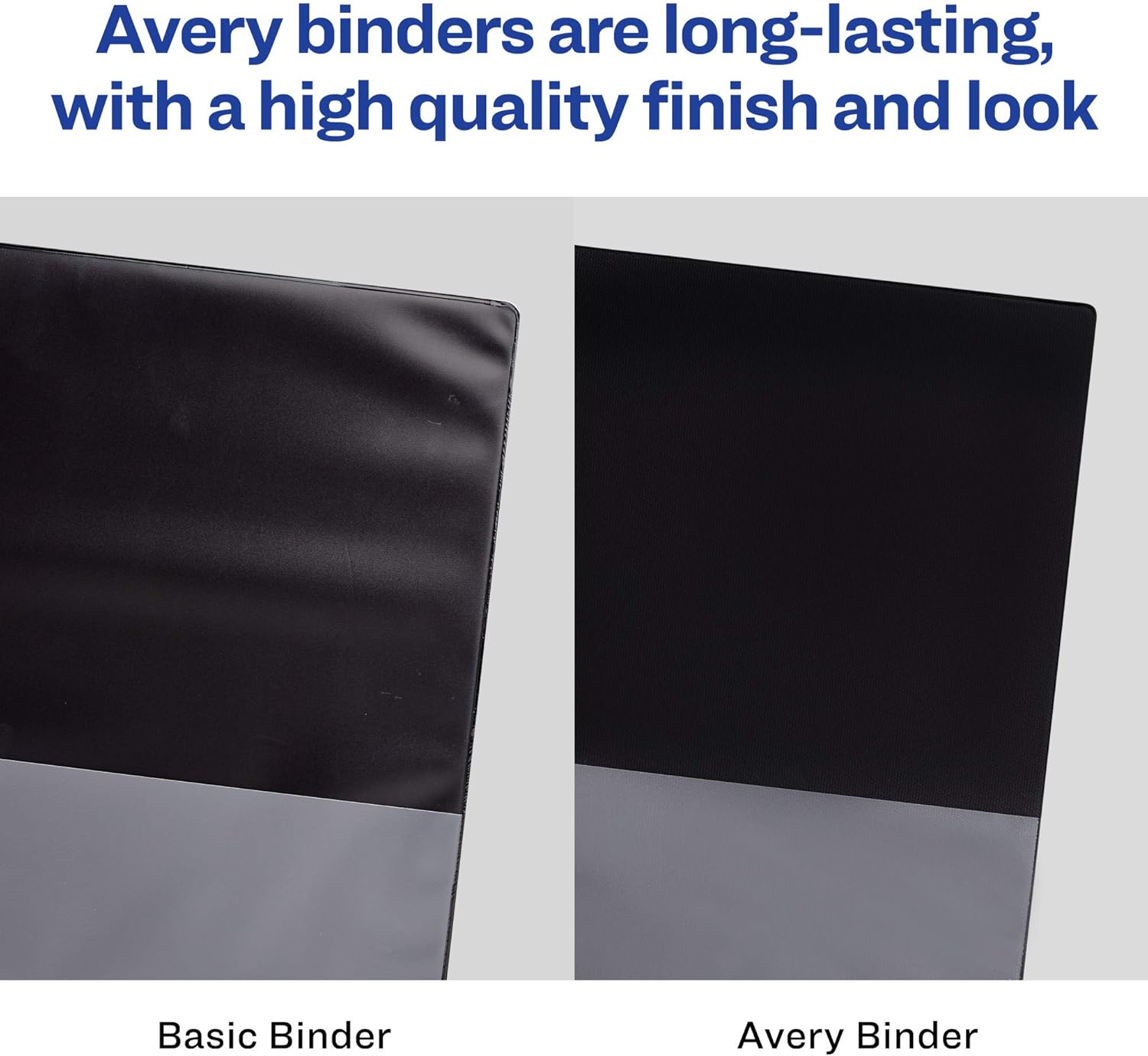 Avery Economy View 3 Ring Binders, Homeschool Supplies, Home Organization, 1" Round Rings, 4 White Binders (05711) : Office Products