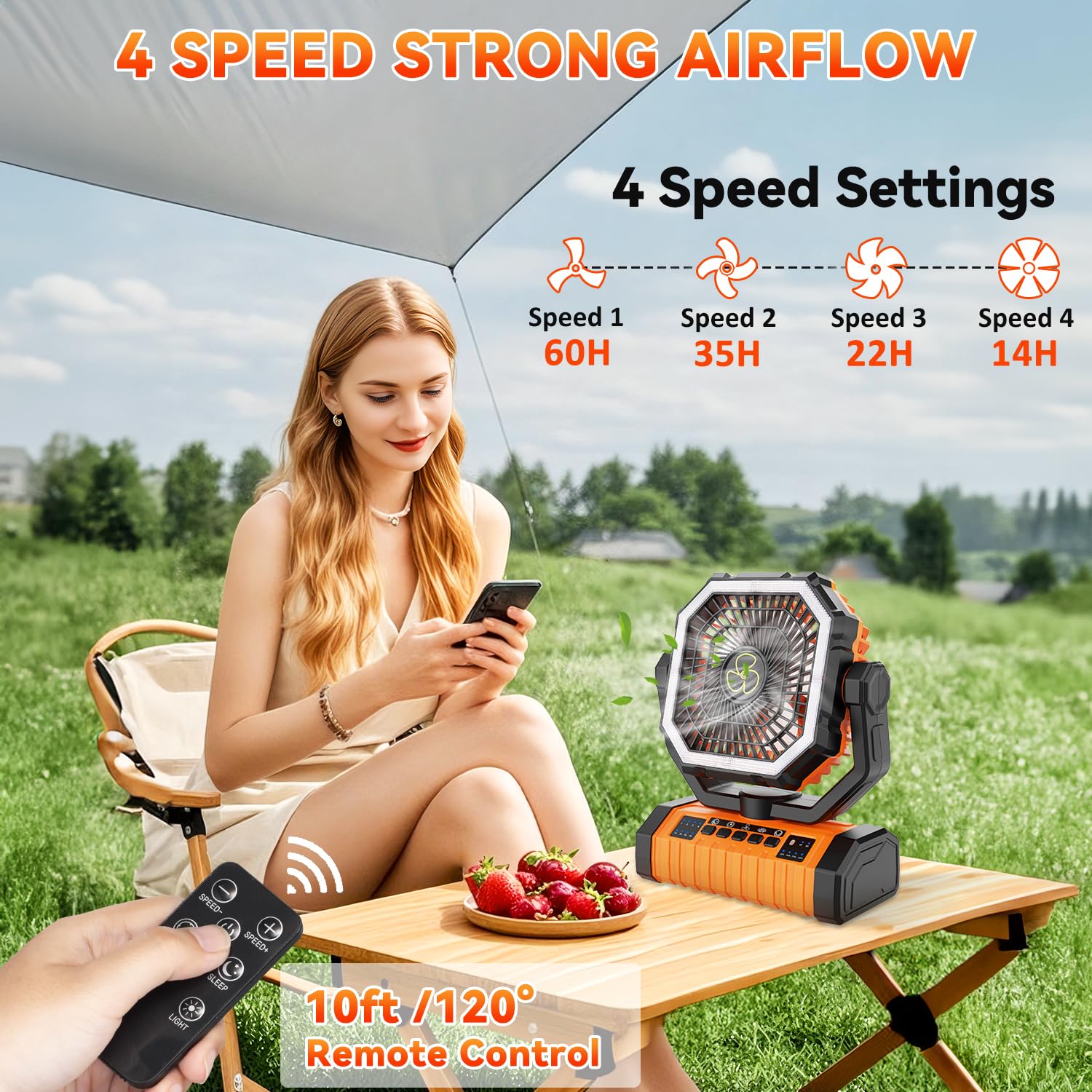 Camping Fan Rechargeable, 20000mAh Large Battery Powered Fan, 4 Speed Cordless Rechargeable Fans with Remote, Battery Operated Fans Portable with LED Light and Hanging Hook for Camp Tent Beach Outdoor