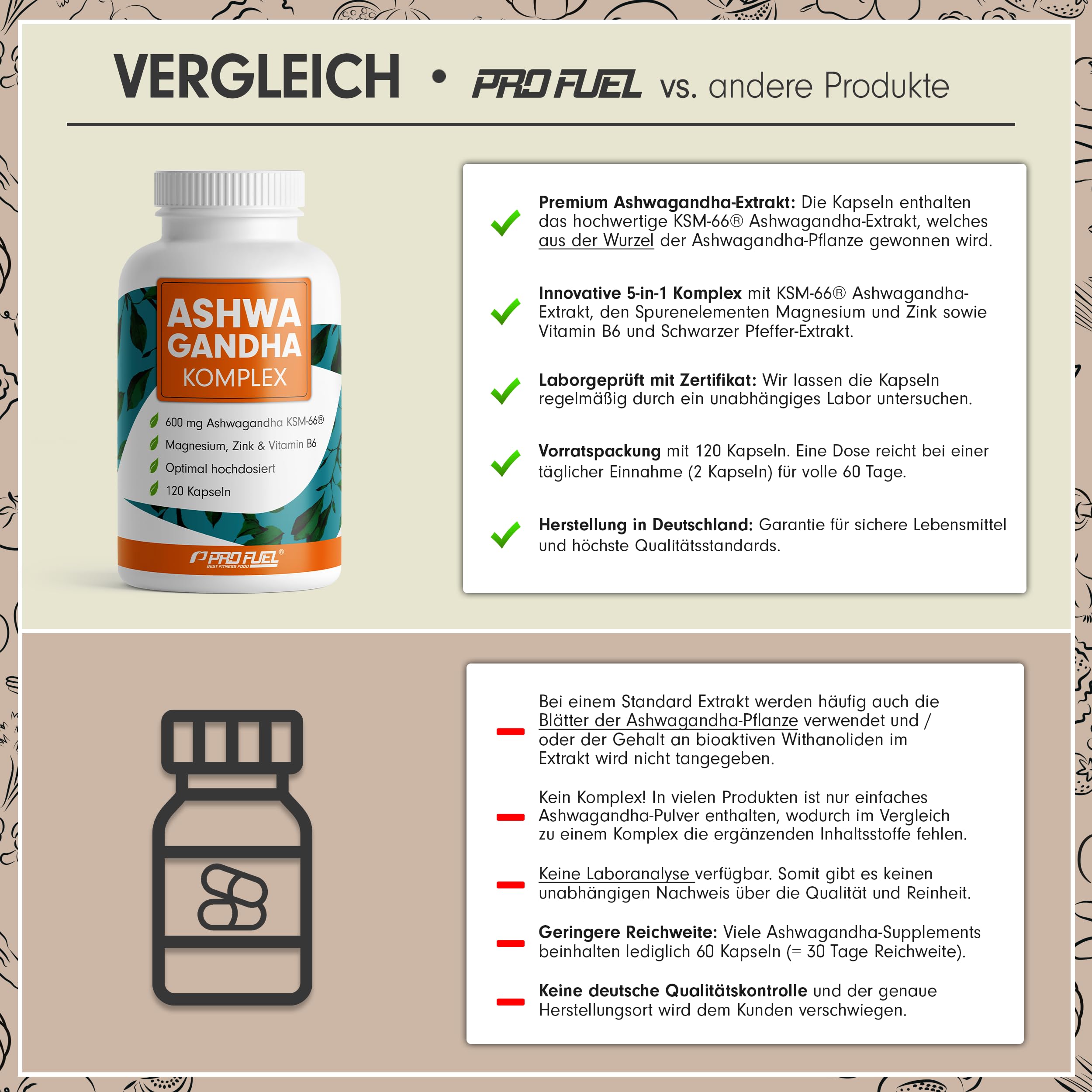 Ashwagandha Kapseln hochdosiert 120x - 600 mg Ashwagandha KSM-66® pro Tag - Komplex mit Ashwagandha-Wurzelextrakt, Magnesium, Zink, Vitamin B6 und Piperin - laborgeprüft mit Zertifikat - 100% vegan 3