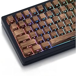 dagaladoo Shine Through keycap Set,Double Shot PBT