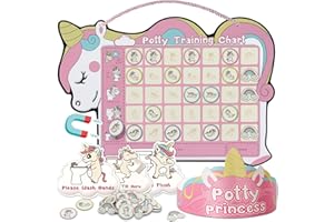 BABEBAY Potty Training Chart for Toddler Girls with 35 Reusable Magnetic Stickers - Unicorn Design Sticker Chart for Kids Potty Training Reward, 3 Instruction Steps & Crown (Unicorn Theme)
