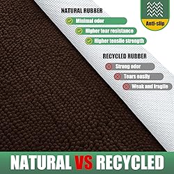 IM HOME Durable Chenille Absorbent Door Mat Indoor