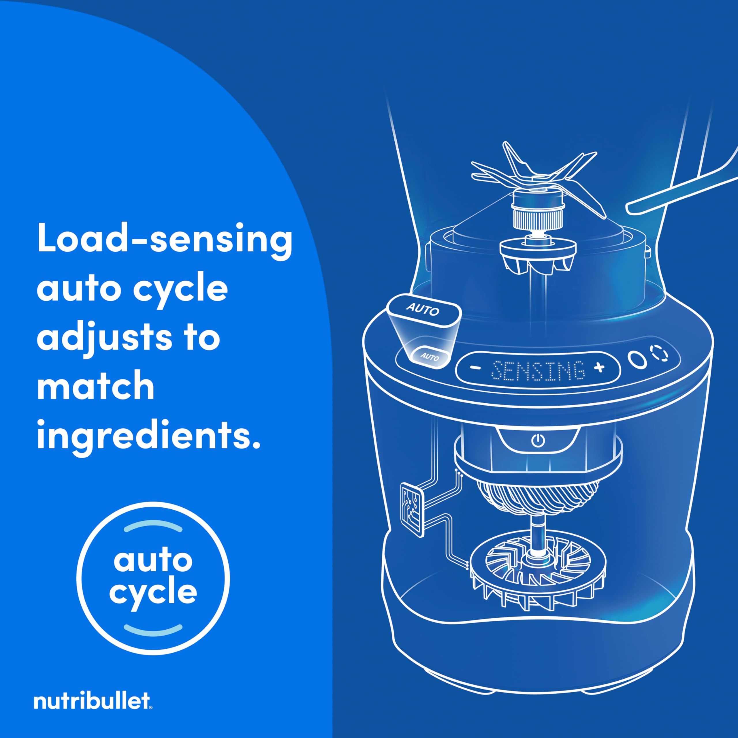 Nutribullet SmartSense licuadora grande de 5 velocidades, 1400 vatios, blanco mate