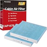 Puroma 2 Cabin Air Filter Multi-Layer for CP157 CF12157 Lexus Toyota Subaru | For Highlander Sienna Pruis Venza RAV4 Camry Corolla, Easy Installation, Odor Removal, High Airflow Capacity, Long-lasting