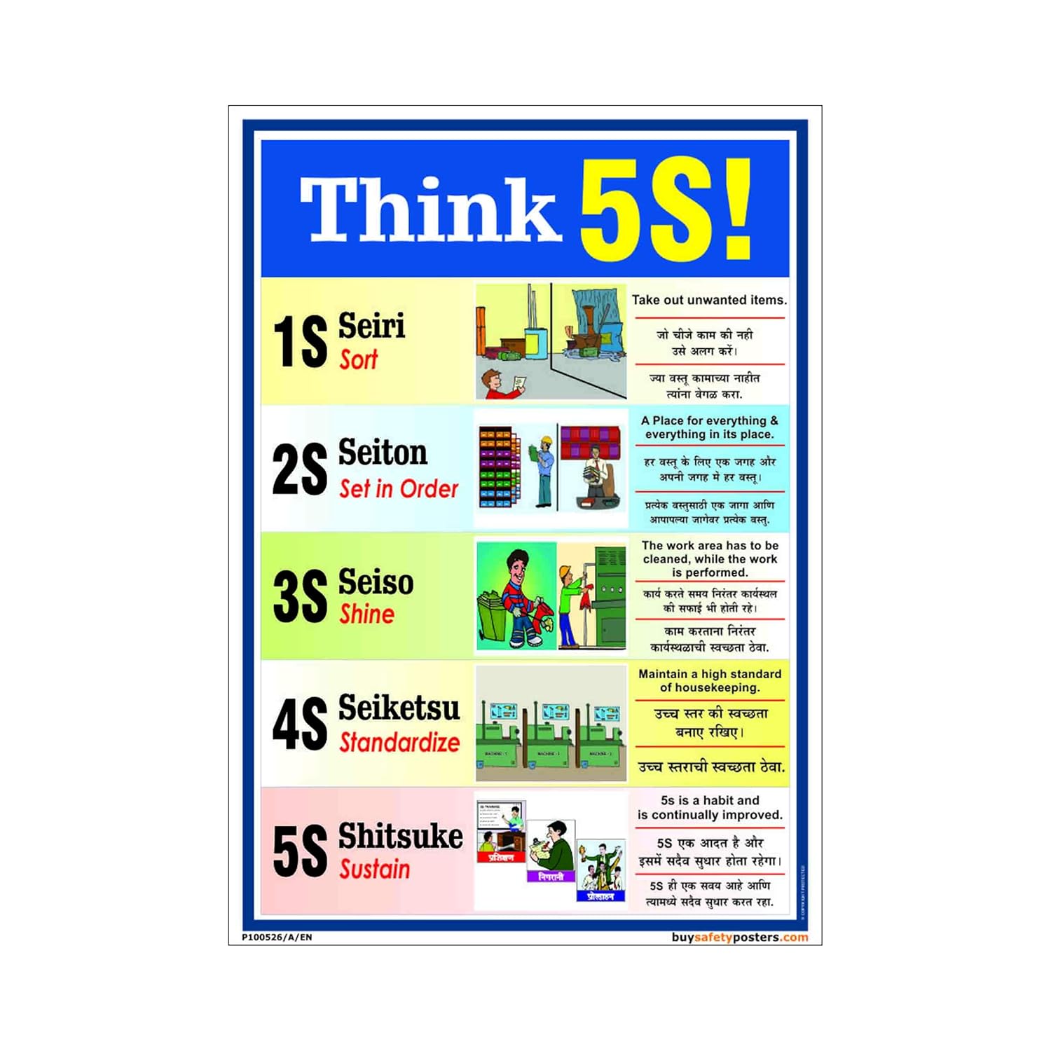 Featured image of post 5S Housekeeping Poster