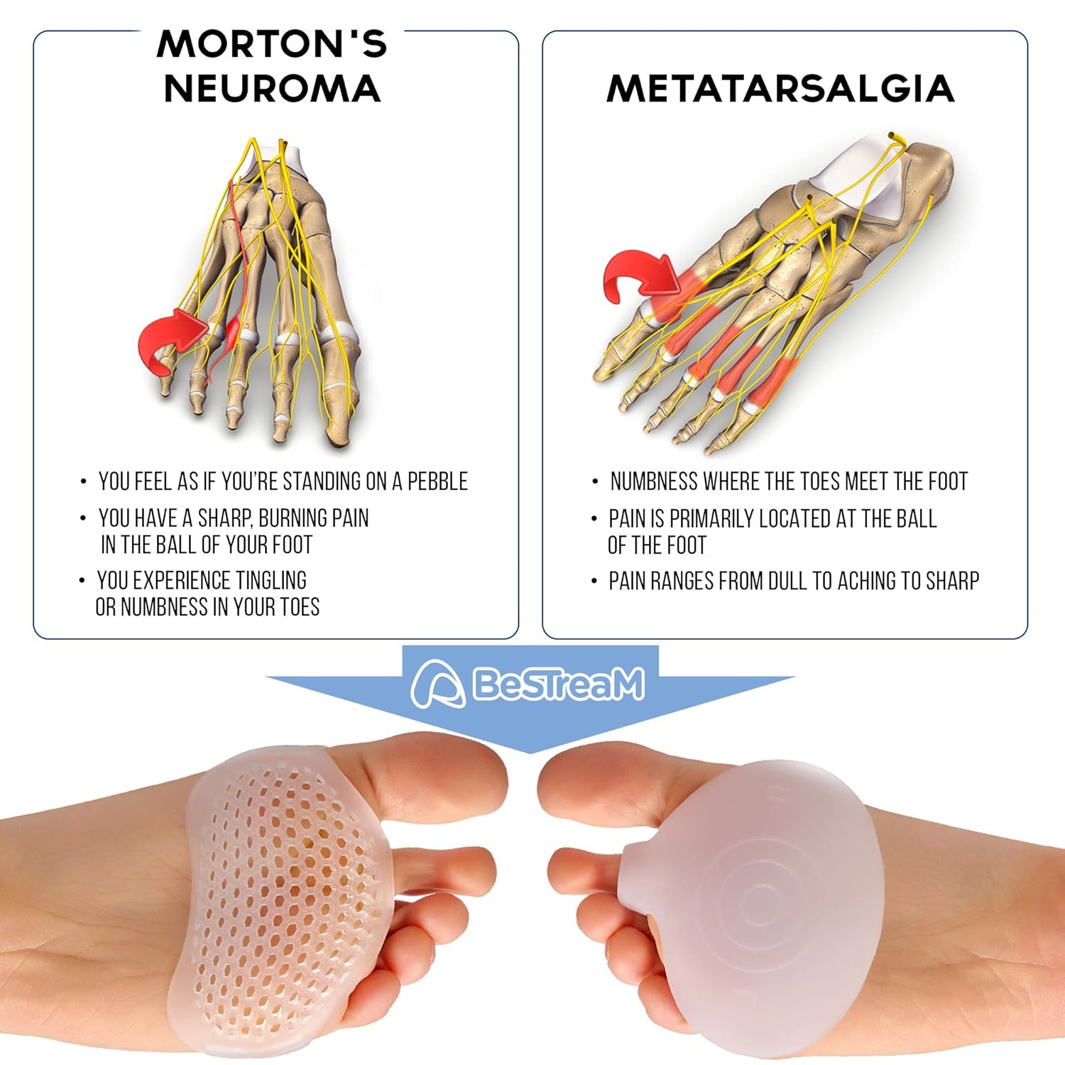 Metatarsal Pads Ball Of Foot Cushions Woman Men Mortons Neuroma Callus Metatarsal Foot Pain Relief
