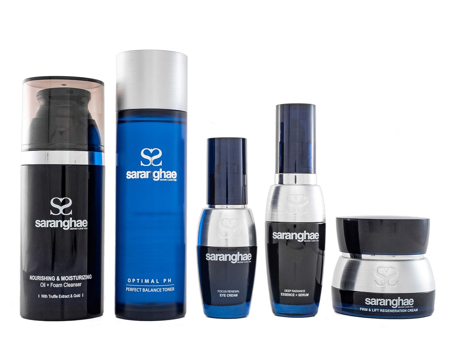 steps of using cleanser toner and moisturizer