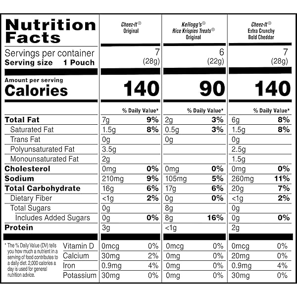 RXBAR PROTEIN BARS, SNACK BARS, VARIETY PACK (12 COUNT)