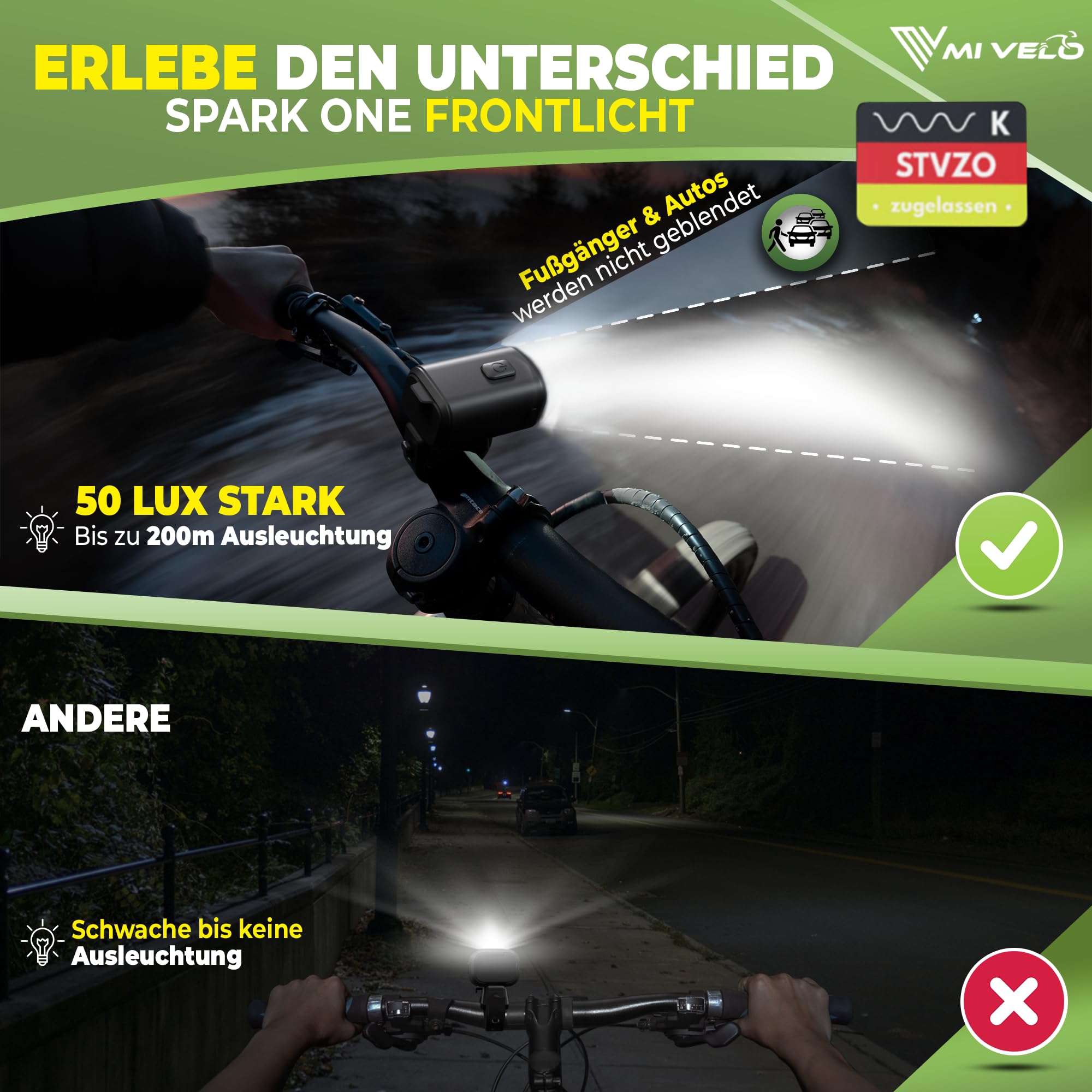 MIVELO Fahrradlicht Set mit Power-Akku, StVZO zugelassene Fahrradbeleuchtung USB aufladbar & wasserdicht, Fahrradlampe vorne & Fahrrad Rücklicht, Energieklasse A+++ (Spark ONE) 6