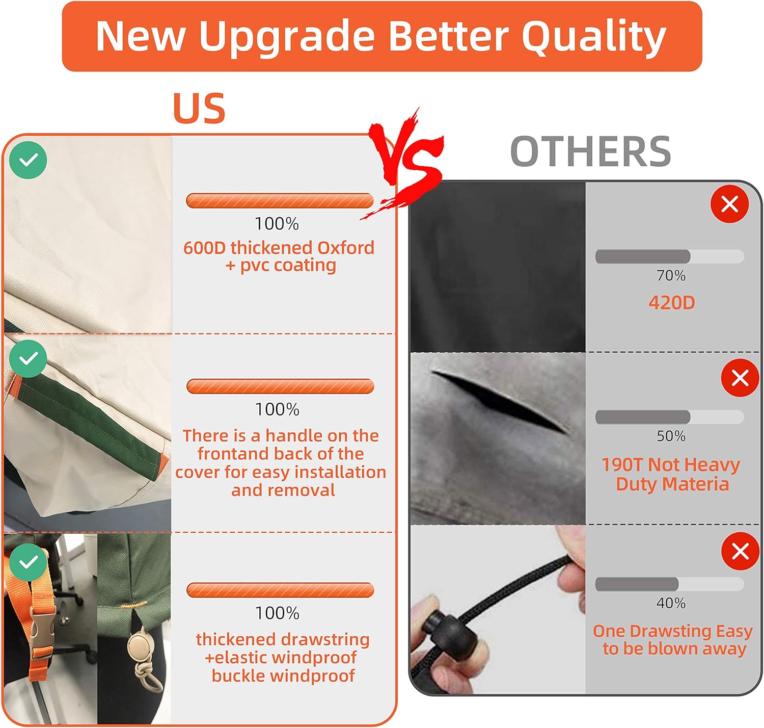 Umbrauto Outdoor Bench Cover 600D Oxford Heavy Duty Durable and Waterproof Outdoor Lawn Patio Furniture Covers Bench Protectors: Kitchen & Dining