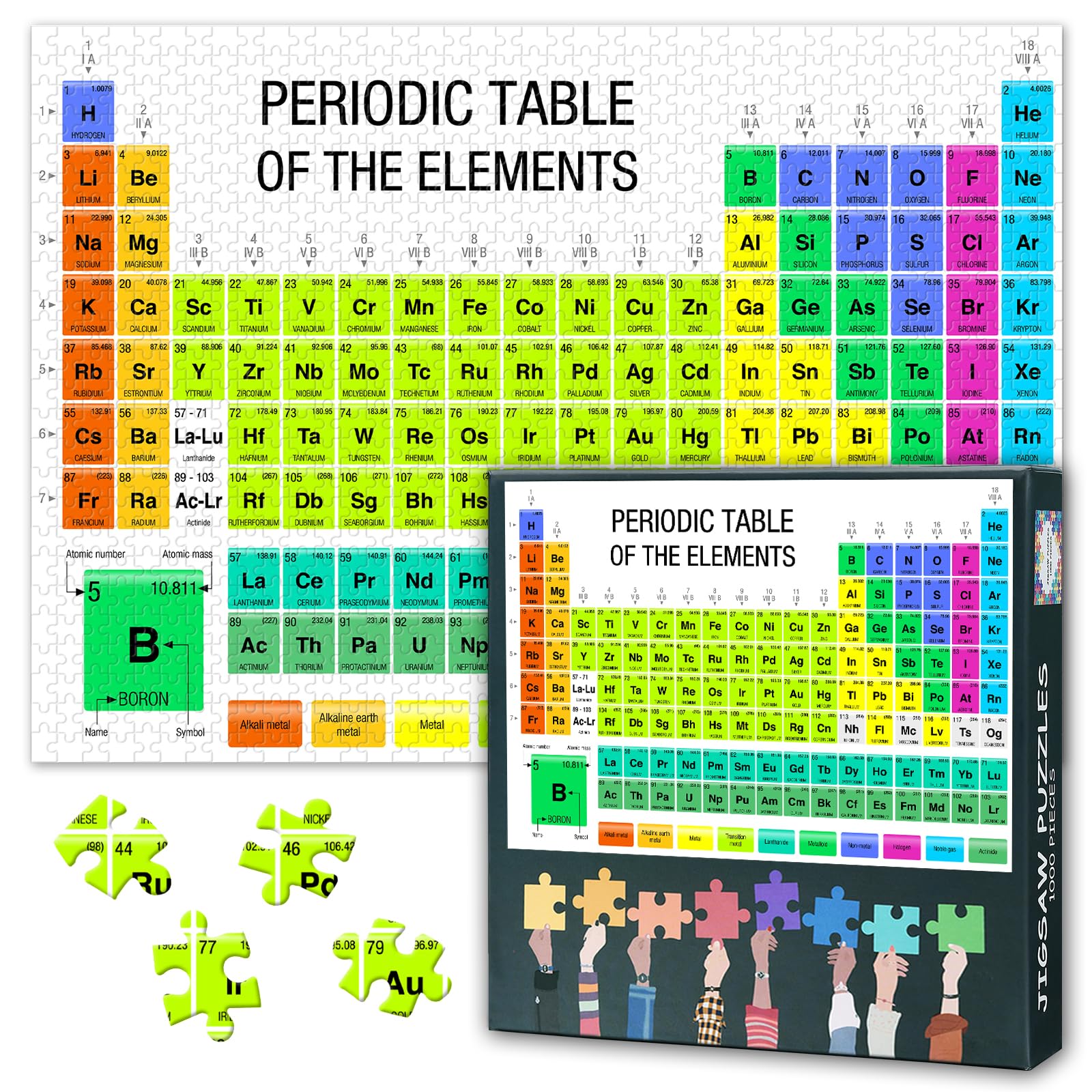 Periodic Table of Elements Jigsaw Puzzle 1000 Pieces for Adults Science Educational Puzzle with New Elements Nihonium Moscovium Tennessine Oganesson Chemistry Enthusiasts Challenge Gift
