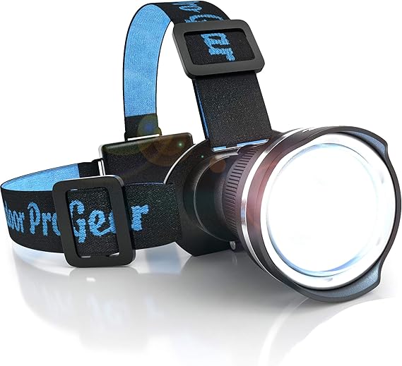 Super Bright LED Headlamp