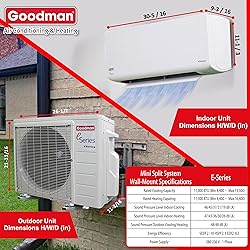 Goodman 12,000 BTU 18 SEER2 Ductless Mini Split