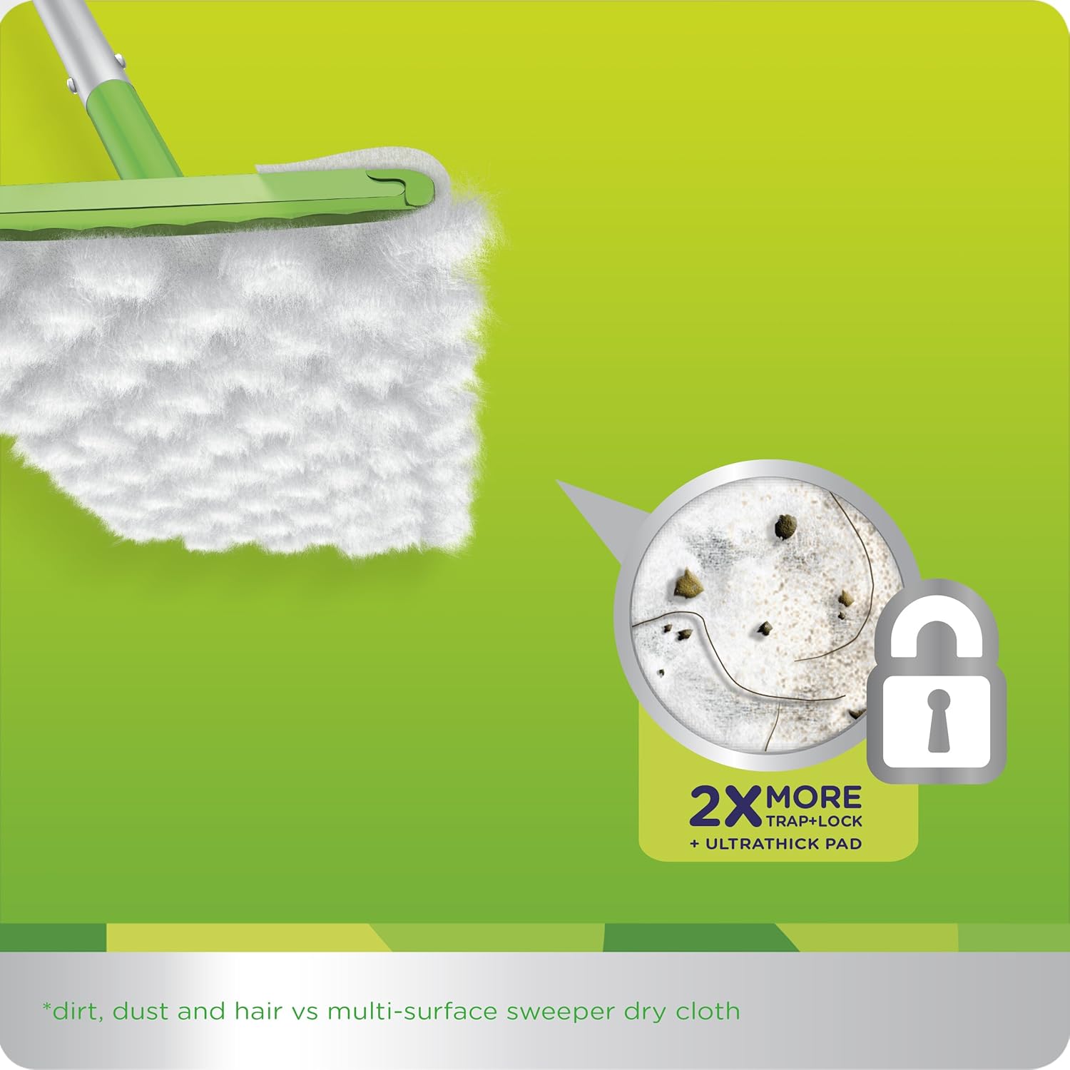 Swiffer Sweeper Dry + Wet All Purpose Floor Mopping and Cleaning Starter Kit with Heavy Duty Cloths, Includes: 1 Mop, 19 Refills: Health & Personal Care