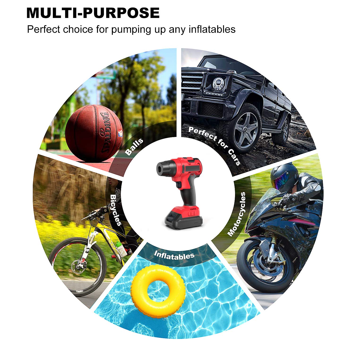 AirXwills Tire Inflator Air Compressor Pump with Digital Gauge 120 Psi Portable Cordless Pump with Rechargeable Battery Auto-Stop for Inflatables