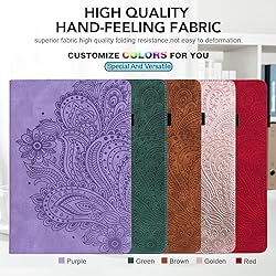 VODEFOX Case for Lenovo Tab P11 2nd Gen Case