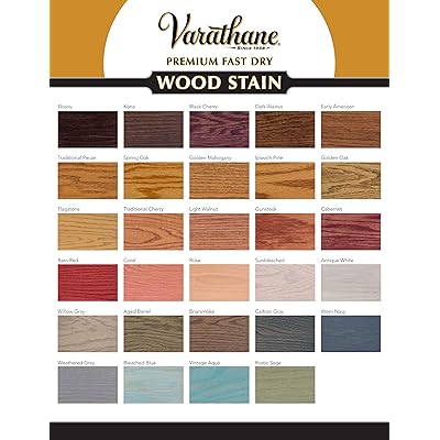 Buy Varathane 262029 Premium Fast Dry Wood Stain Half Pint Kona Online In Bangladesh B011vtbd1i