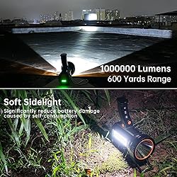 BUYSIGHT Rechargeable Spotlight