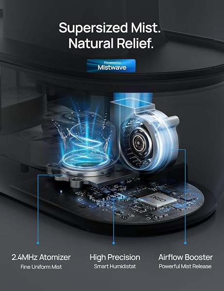 DREO SMART HUMIDIFIERS FOR BEDROOM, TOP FILL 4L SUPERSIZED COOL MIST HUMIDIFIER WITH NIGHTLIGHT, 32H RUNTIME, TOUCH/APP/VOICE CONTROL, 28 DB QUIET ULTRASONIC HUMIDIFIERS FOR LARGE ROOM, BABY, PLANTS