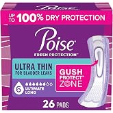 Poise Ultra Thin Incontinence Pads for Women, 6 Drop, Long, 26 ct