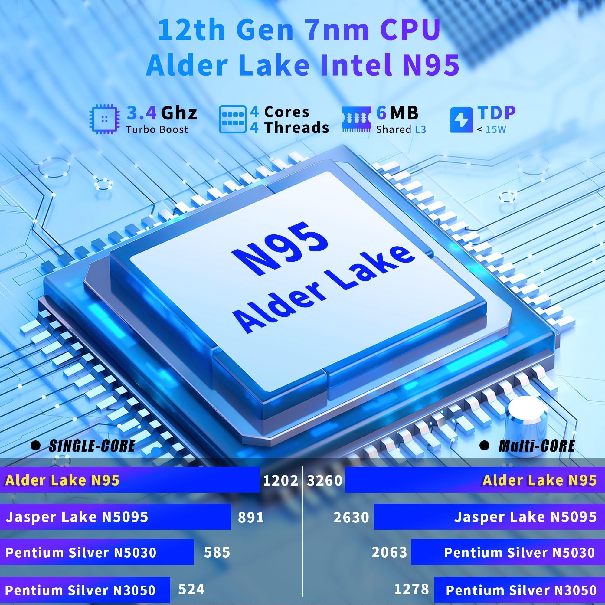 NIAKUN 16 Inch Laptop Computer 2025, Gaming Laptop, 16GB RAM 1TB SSD, N95 Processor, FHD 1920 * 1200, 180° Open, Backlit Keyboard, Windows 11 Pro, Fingerprint Unlock, UHD Graphics 750 MHz, Student