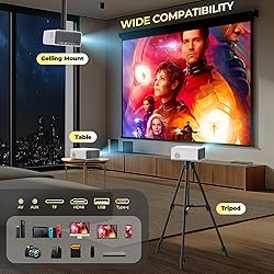 Projector with WiFi and Bluetooth,【Electric