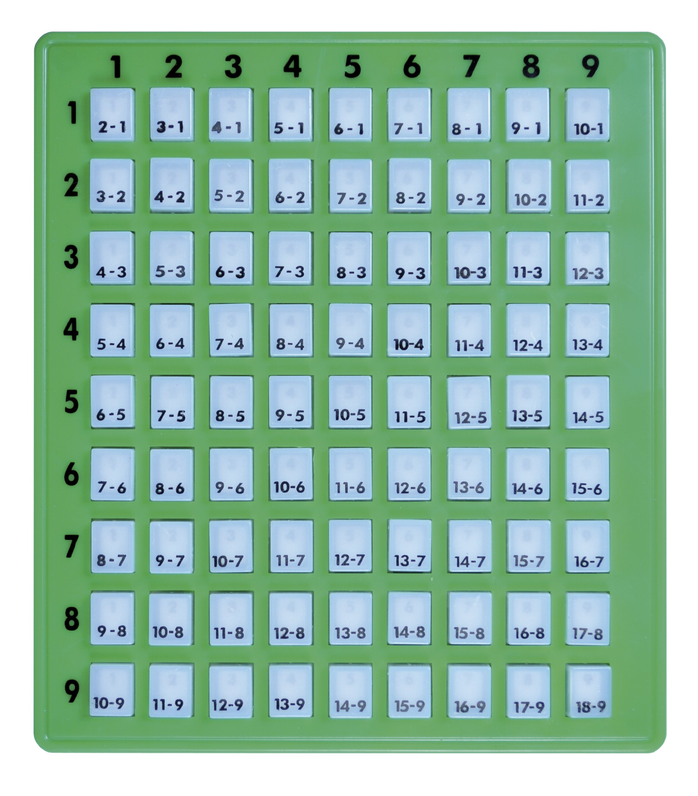 Eduplay 120023 15.5 x 13.5 x 1.5 cm Subtraction Manual Calculator Game