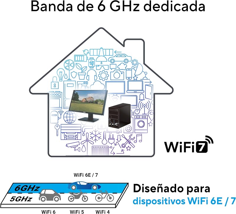 BE6500 - Adaptador WiFi 7 PCI-E tribanda