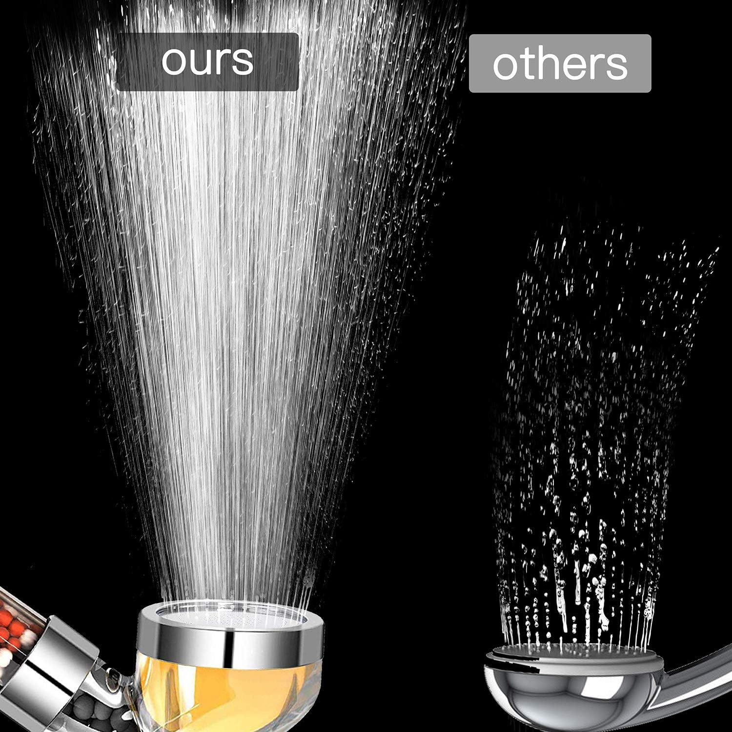 Vitamin C Filter Shower Head with 3 Replacement Balms Handheld High