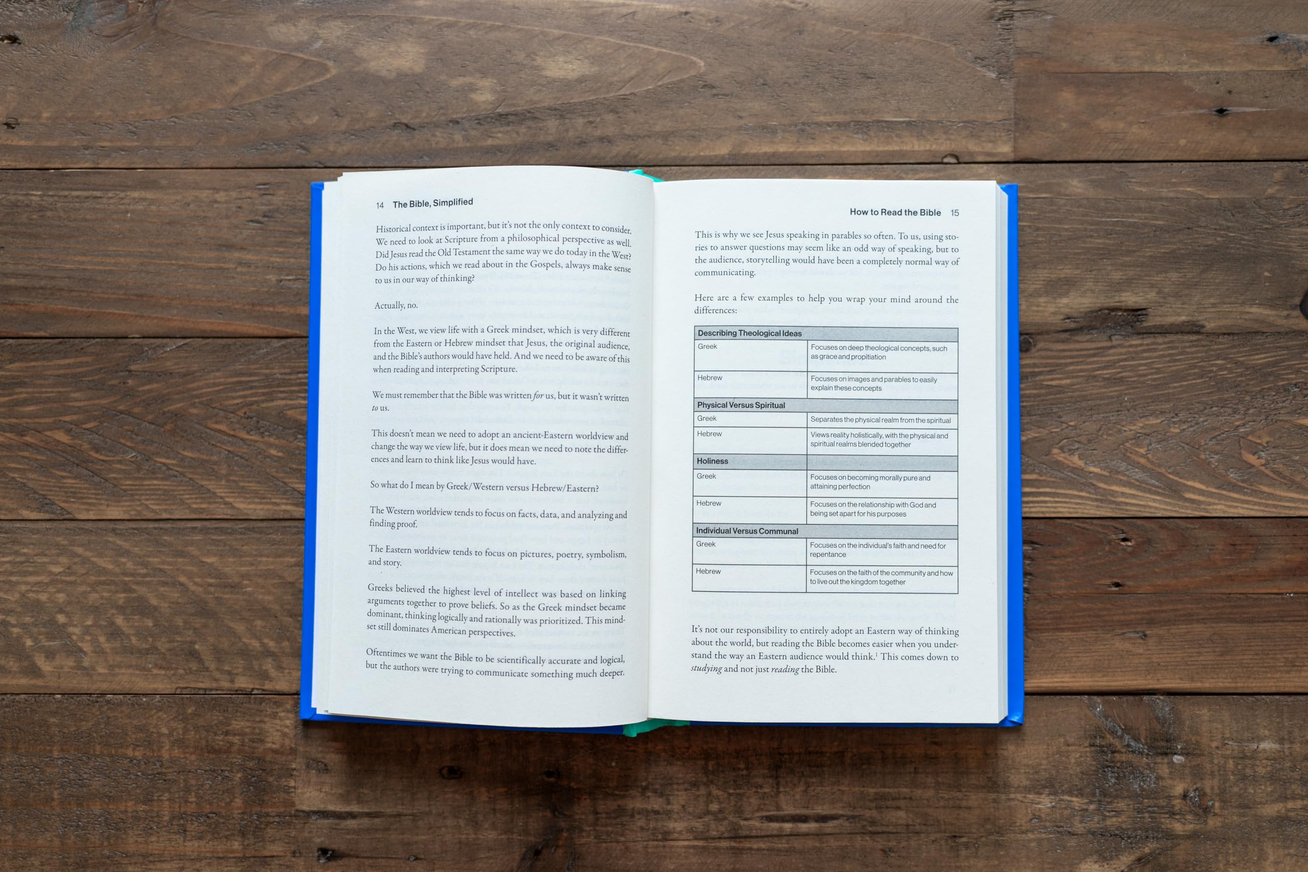 The Bible, Simplified: Learn the Story, Live the Story