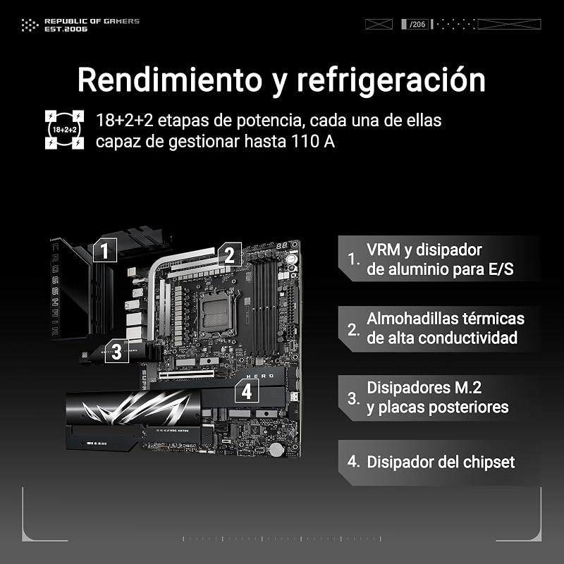 ROG Crosshair X870E Hero - Placa Base AMD ATX, 18+2+2 etapas de Potencia, DDR5, PCIe 5.0 Compatible con GPU de última generación, Cinco M.2, Wi-Fi 7, USB4, AI Overclocking