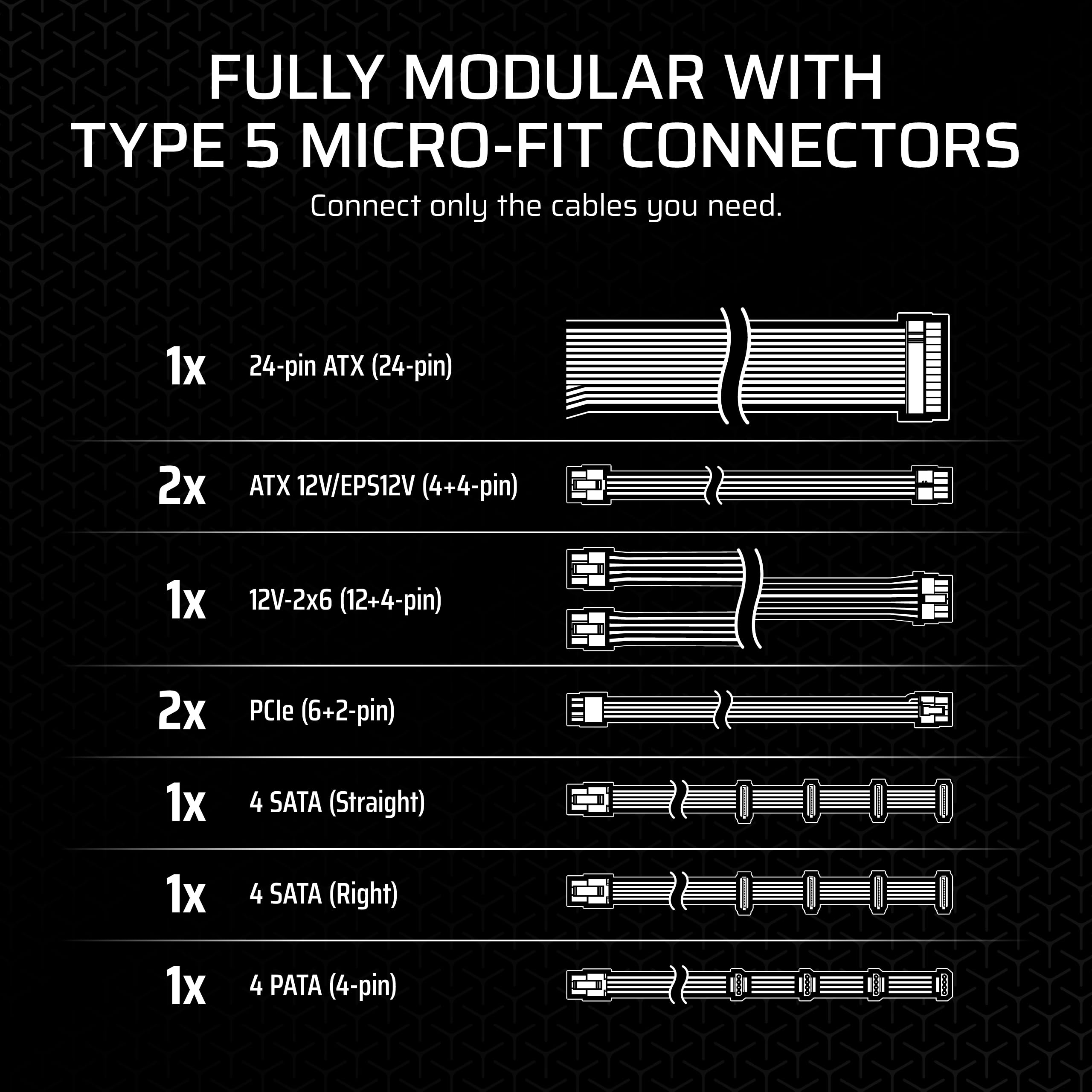 Corsair SF750 (2024) Fully Modular Low Noise 80 Plus Platinum ATX Power Supply – 3.1 Compliant – PCIe 5.1 Ready – SFX-to-ATX Bracket Included – Black
