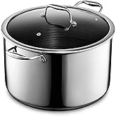 HexClad 12QT Hybrid Nonstick Braiser Stock Pot with Lid, Induction Ready | Stay-Cool Handles, Dishwasher and Oven Safe up to 900&deg;F, Compatible with All Cooktops