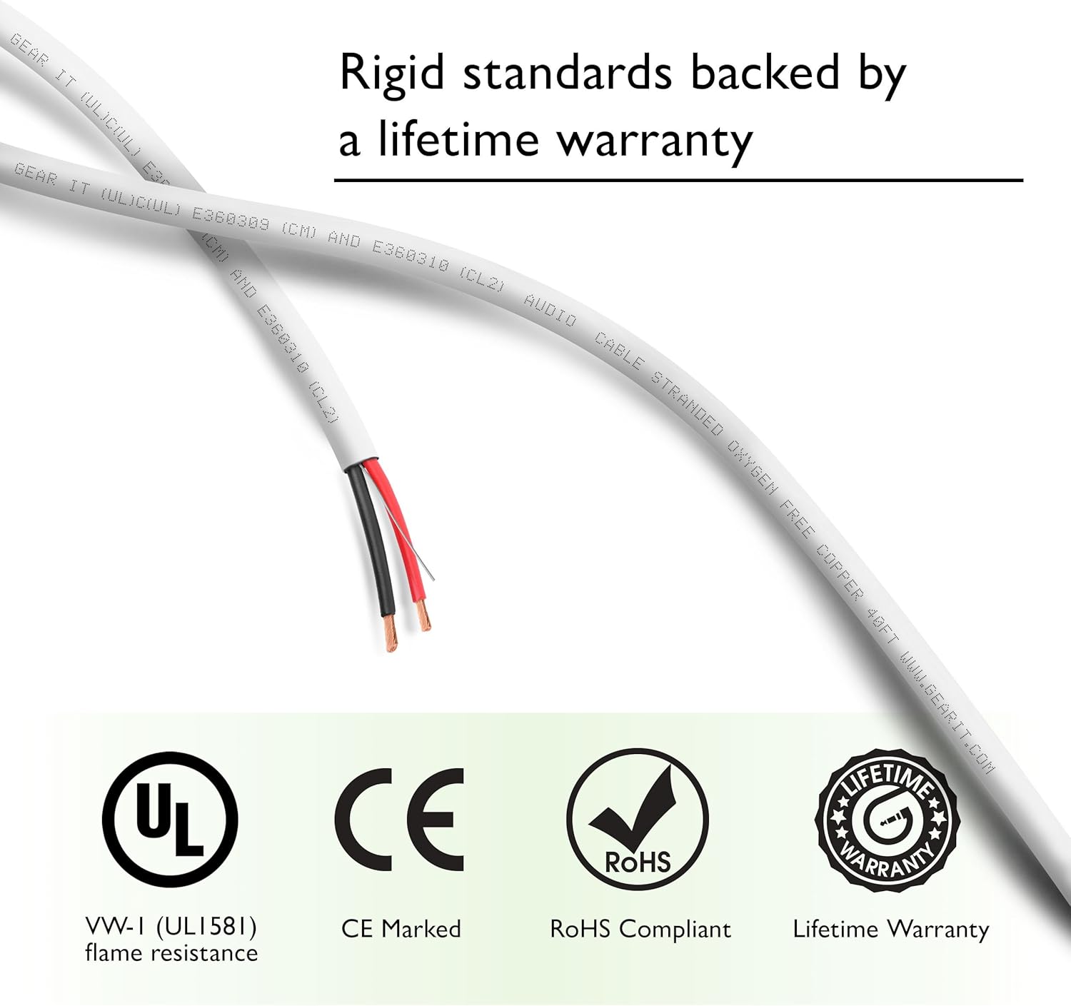 12 AWG CL2 OFC in Wall Speaker Wire, GearIT Pro Series 12 AWG Gauge (50 Feet / 15.24 Meters/White) OFC Oxygen Free Copper UL CL2 Rated in-Wall Speaker Wire Cable for Home Theater and Car Audio: Electronics