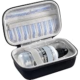 ProCase Travel Case for NeilMed Sinus Rinse Bottle &amp; Packets -Black | Portable hard case fits sinus rinse bottle, nasal wash salt packets, and nose cleaner kit for travel or daily storage.