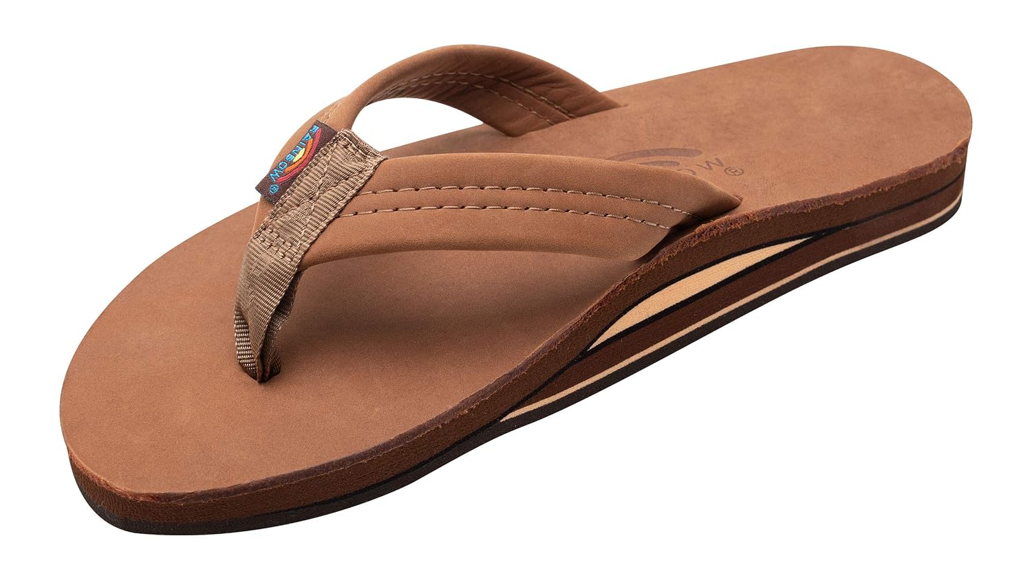 thumbnail image 2 of Rainbow Men's Double Layer Leather Sandals - Wide Strap, Arch Support, Slip-On Comfort 2 of 4