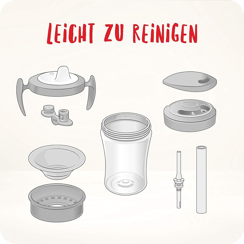 3-in-1 Trinklernset mit Trainer Cup-Learner Cup (ab 6 Monaten) | Magic Cup 360° (ab 8 Monaten) & Action Cup (ab 12 Monaten) | 230 ml | grau & weiß