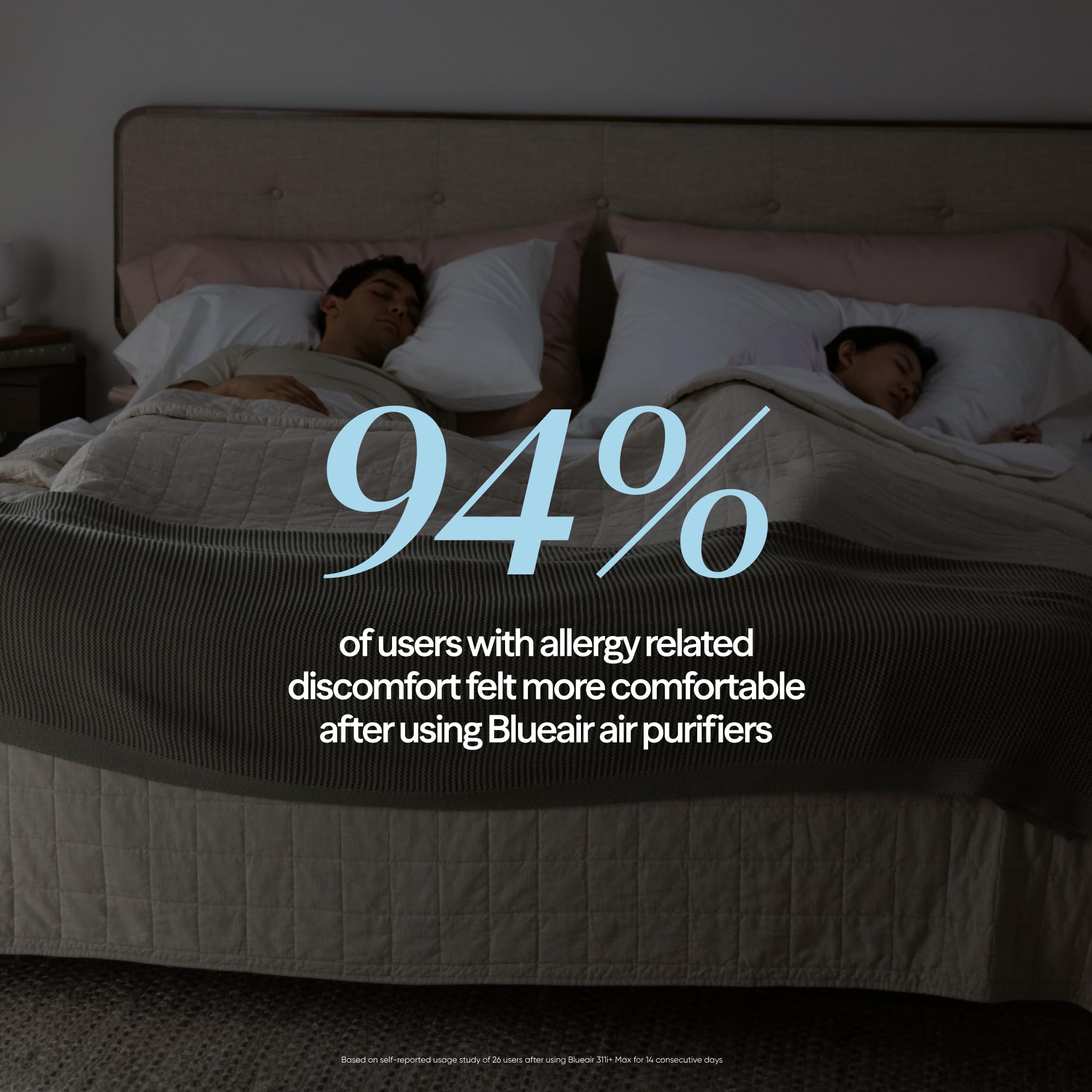 BLUEAIR Air Purifiers for Medium Rooms, Bedroom, Kitchen, Cleans 1,858 sqft in one hour, HEPASilent Smart Air Cleaner for Home, Pets, Allergies, Virus, Dust, Mold, Smoke - Blue Pure 311i Max