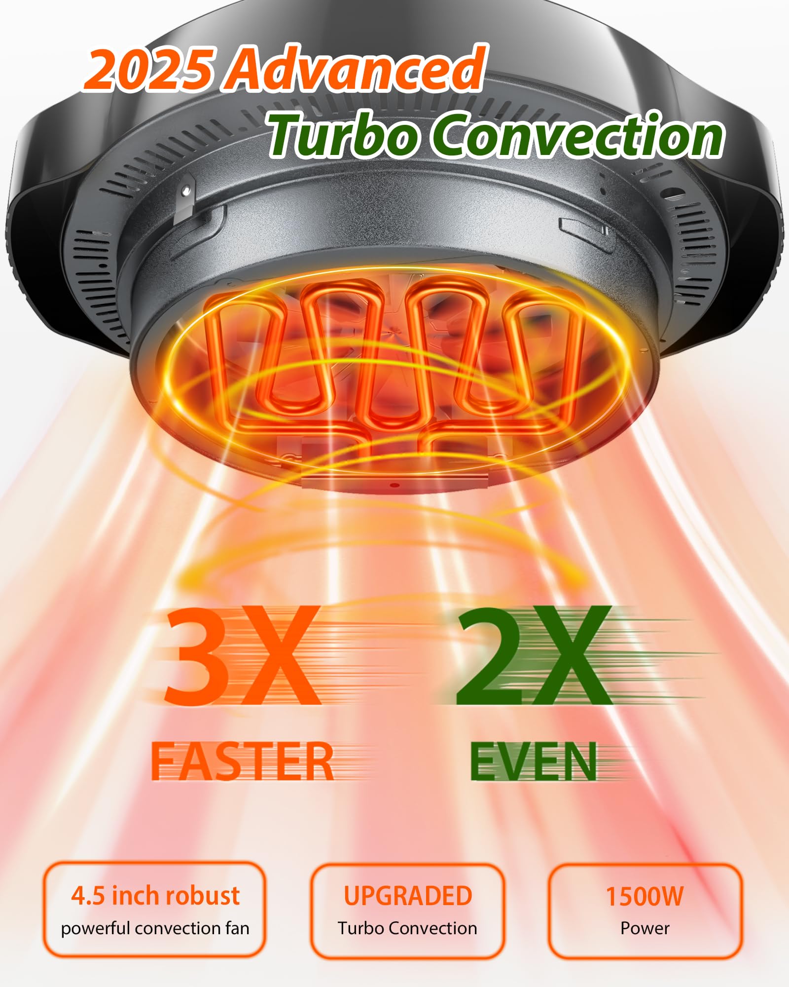 Freidora de aire Nuwave Oven Pro Plus, encimera de infrarrojos, convección avanzada 2025, sin descongelar ni precalentar, cocinar fresco o congelado, domo eléctrico duradero, 100 preajustes y 50 memorias, sin PFAS, negro